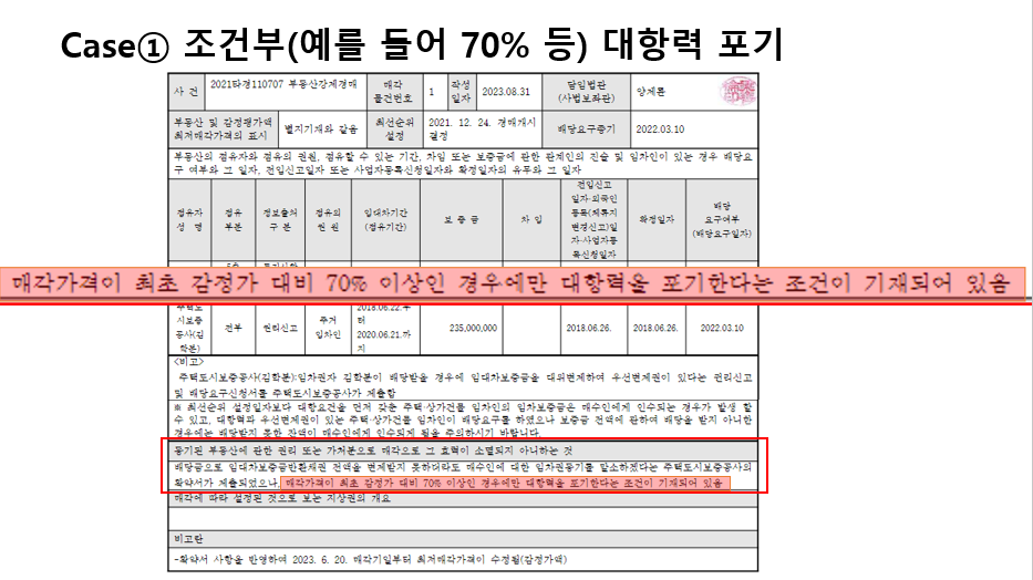 조건부 대항력 포기 사례